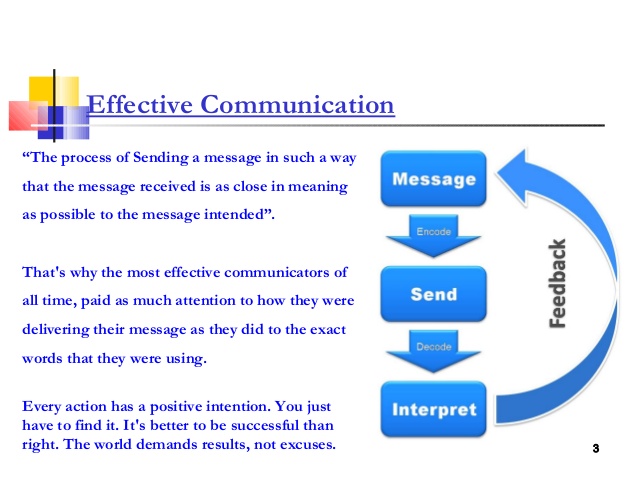 effective-communications-skills-3-638